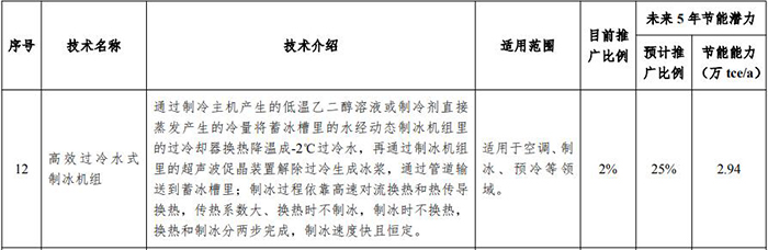 amjs澳金沙门线路(中国)有限公司首页