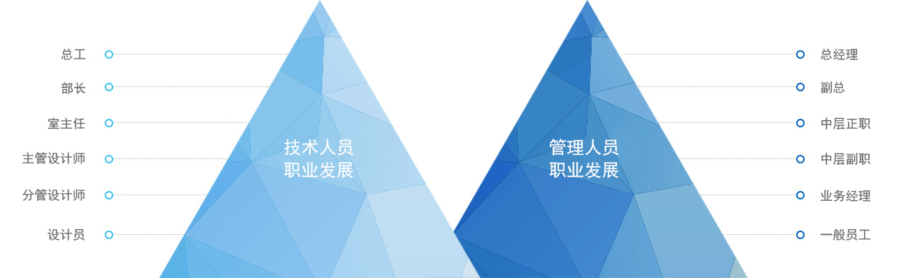 amjs澳金沙门线路(中国)有限公司首页