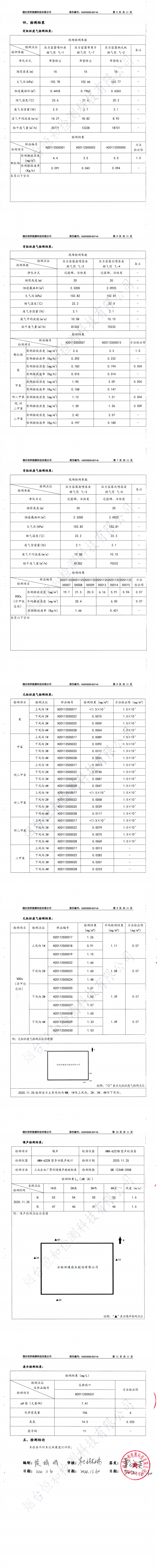 amjs澳金沙门线路(中国)有限公司首页