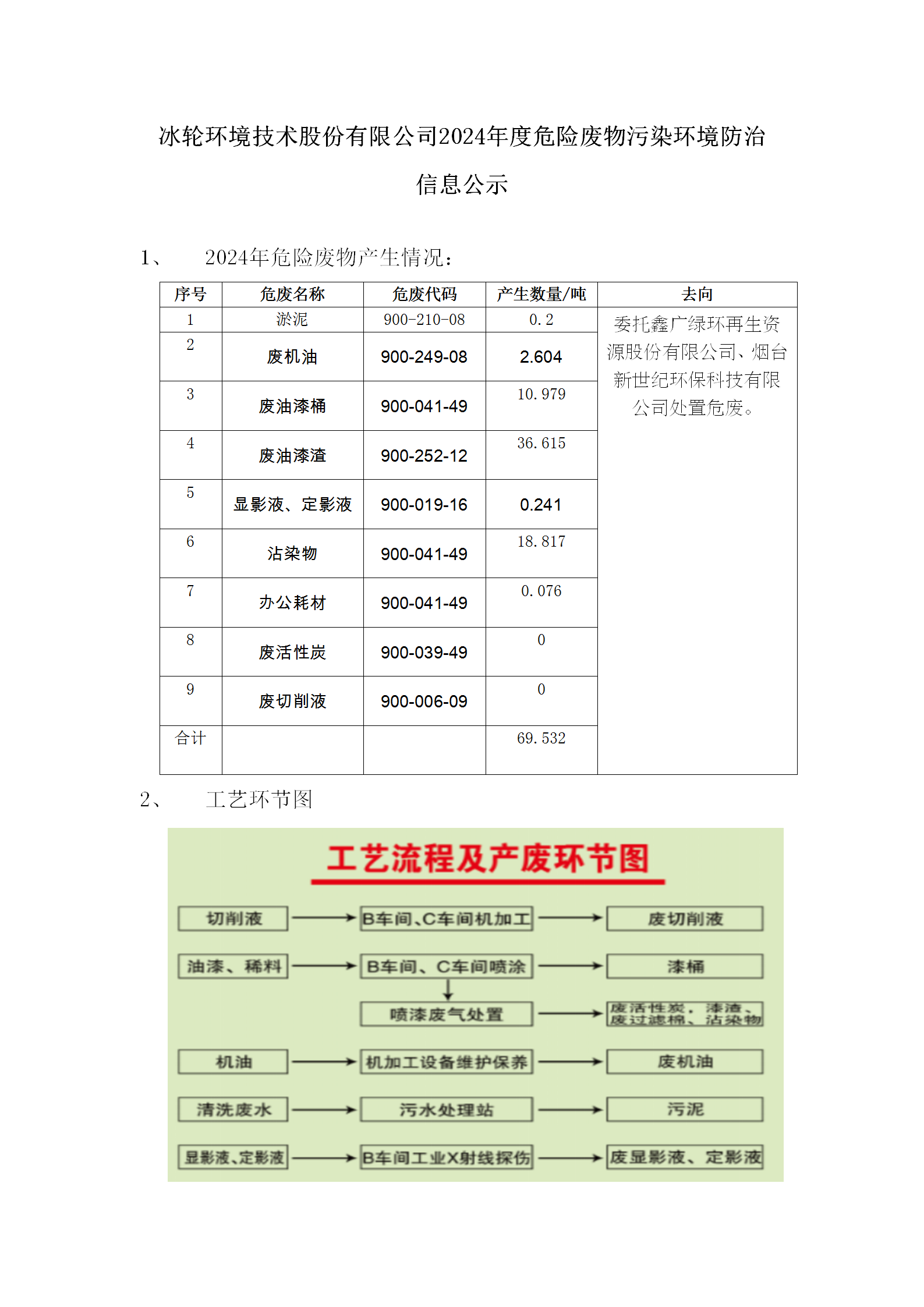 amjs澳金沙门线路(中国)有限公司首页
